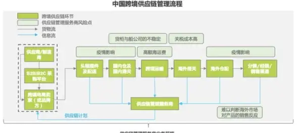 电商变现风暴丨拼多多淘宝客注册内幕全解—平台合规＆高利润双保障！实用干货】