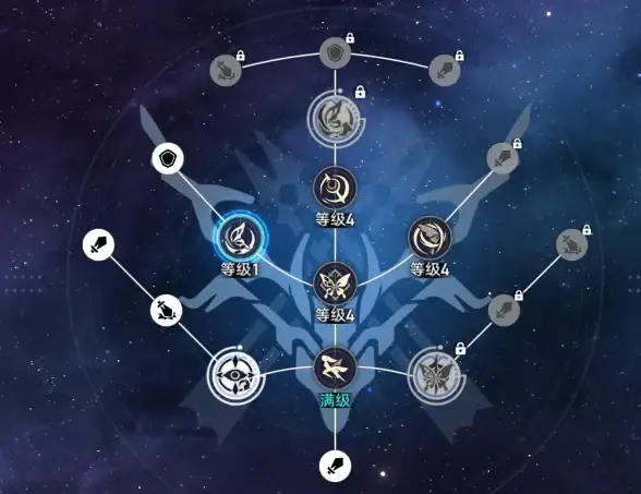 热门攻略•限时活动•全面解析《崩坏：星穹铁道》溯回忆象光锥全攻略详解！