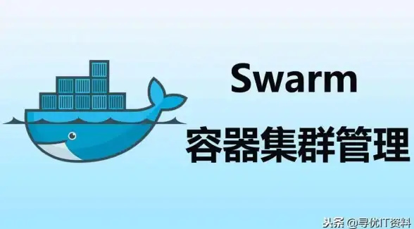 Docker 故障排除中心：实战技巧助你高效解决真实问题