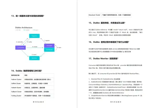 Redis 分布式锁 Redis分布式锁五种实现方案详解