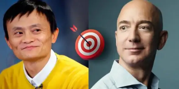 云计算|市场份额｜Gartner报告显示阿里云全球排名第三亚太第一，份额提升冲击亚马逊