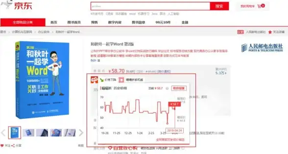 🔒数据防护提示｜价格比对插件卸载方法全解析—注意个人信息安全！电商安全指南】