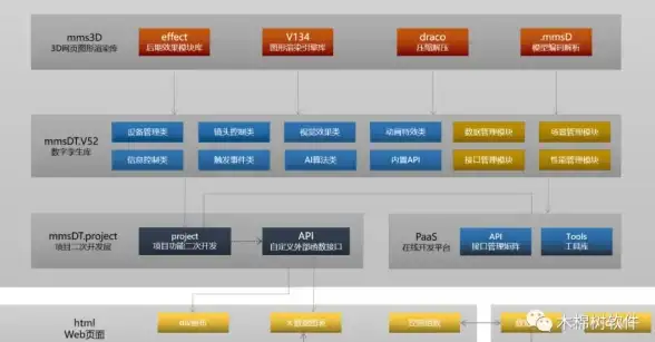 关联洞察｜云端合规⚡源代码管理风险追踪解读【行业必读】