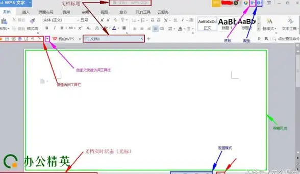 办公软件📄WPS是什么意思？全面解读WPS的核心功能与实际应用