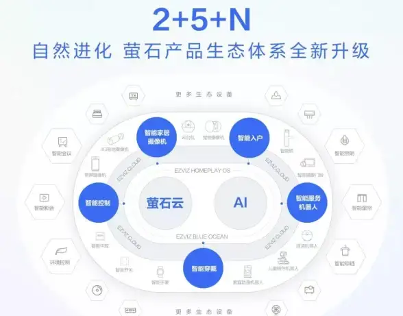 🔥独家秘籍✦心动小镇✦礼包速递《2024溜溜木与无暇萤石礼包全攻略