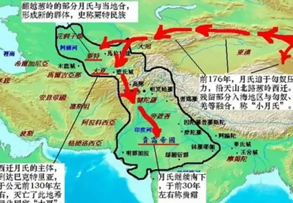 云计算 迁移指南：企业在开始云计算迁移之旅时应重点考虑哪些关键因素