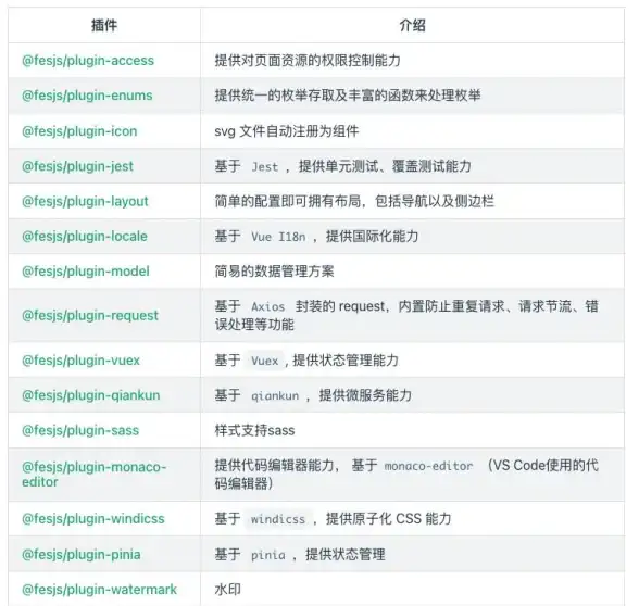 🚀交互体验升级｜原生JS智能回顶按钮方案【前端必备】高效实用设计，增强页面提示反馈