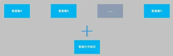 缓存优化 数据一致性 Redis缓存中心战场：一场无法预料的进化与错乱