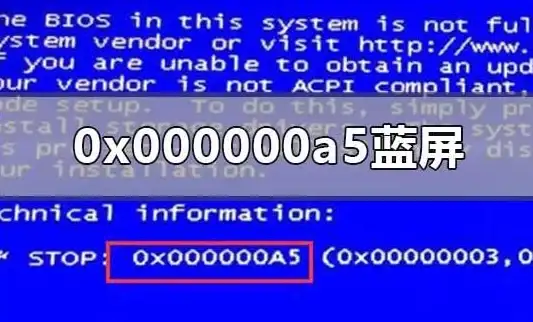 蓝屏故障💻小鱼详解0x000000FC蓝屏代码，轻松搞定电脑崩溃问题