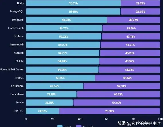 Mssql安全|补丁安装方法：如何为Mssql打补丁，Mssql安全补丁安装步骤解析