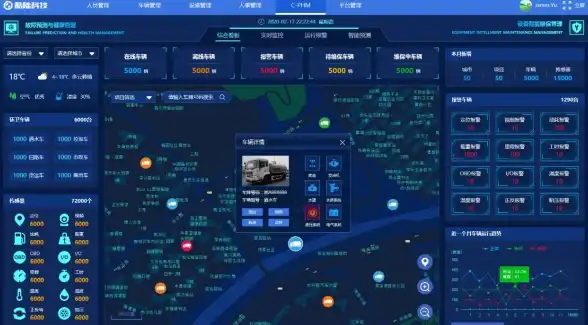 微软|云服务 微软发布初步分析报告，详解云服务故障原因
