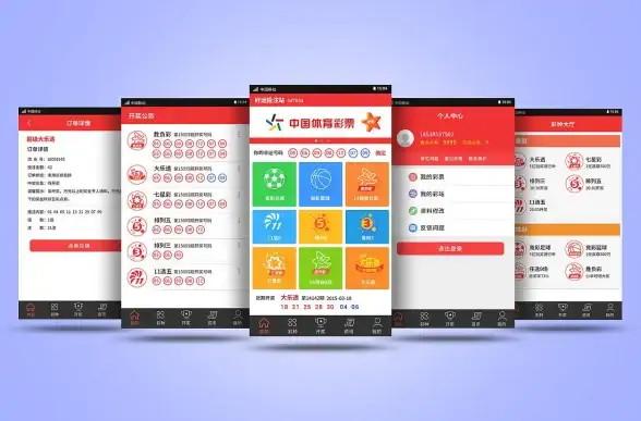 洞察｜权威盘点！彩票源码安全与云合规实践深度解读】