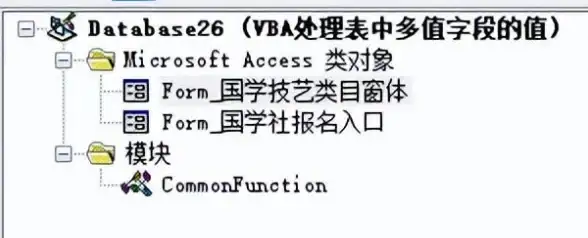 Access VBA 当前数据库文件操作：利用VBA访问当前Access数据库文件，access用vba当前数据库文件