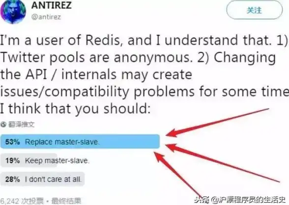Redis应用 数据操作 实现条件更新：如何在Redis中满足特定条件进行数据修改