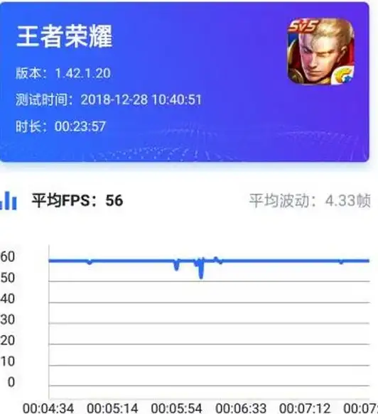 游戏优化🔥技巧分享🔥卡顿偶发怎么办？实用方法轻松解决