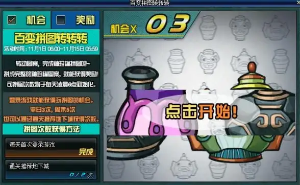 攻略秘籍✦深度解析✦玩家体验┃DNF签到地图优缺点全方位对比揭秘