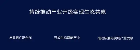 实时畅享·极速互联 秒级查询赋能新宽带体验 通信服务揭秘