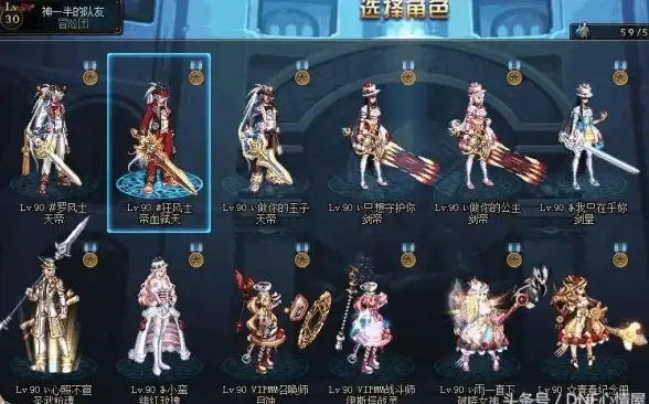 热点🔥dnf顶级明星工会大比拼，哪个最具震撼影响力？
