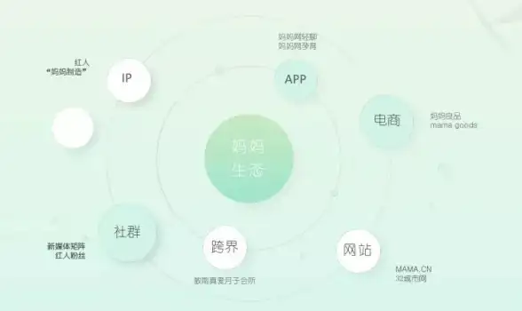 电脑优化🚀启动项设置：小鱼教您如何设置电脑启动项提升开机速度