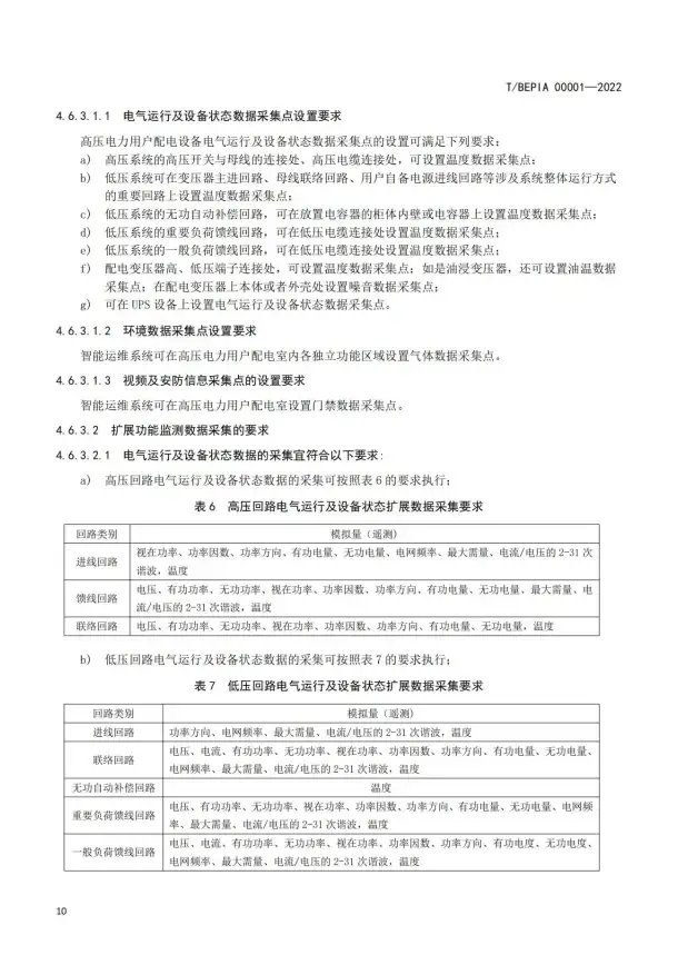 智能运维 技术趋势 年前最后一场技术盛宴—智能化运维未来发展方向