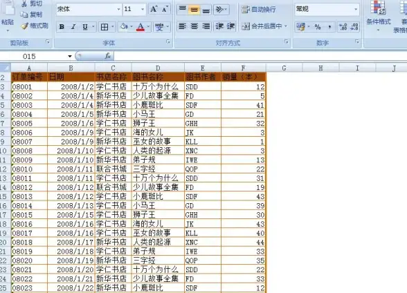 Excel技巧✨文本换行全攻略：单元格内换行方法与常见问题解决方案