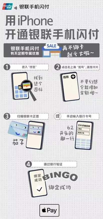 支付攻略 极速体验 多平台通用《百度闪付》操作全揭秘，轻松掌握支付技巧！
