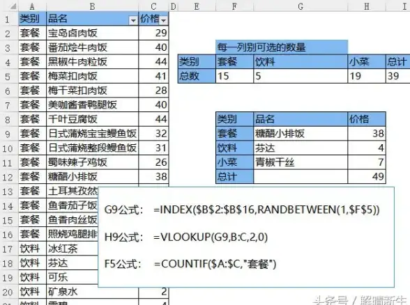 MySQL 随机数：rand函数生成随机值的多种实现方法