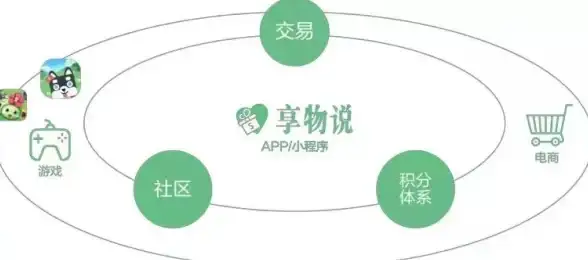 体验 新手入门｜超全攻略带你玩转社区服务器day查找秘诀！游戏圈热点】