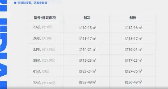 CPU排行 系统城发布2023版电脑CPU性能天梯图，详尽评测与排名指南