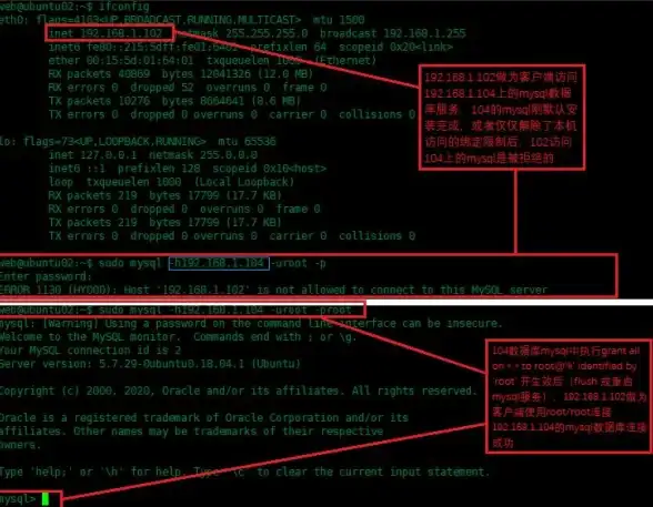 服务器重启实用宝典丨高效管理技巧集锦—运维实用手册】server常用重启命令全解析