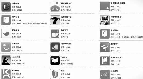 手机故障📱安卓手机常见问题排查与详细解决教程