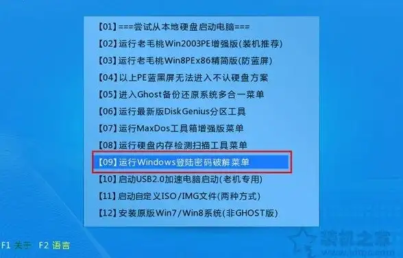 安全提示 硬盘数据不丢失 WinXP密码忘记后应对技巧大揭秘】