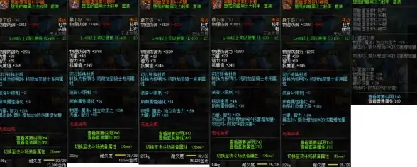 游戏攻略●装备指南●超全解析 dnf传说装备地图分布与实用获取技巧揭秘
