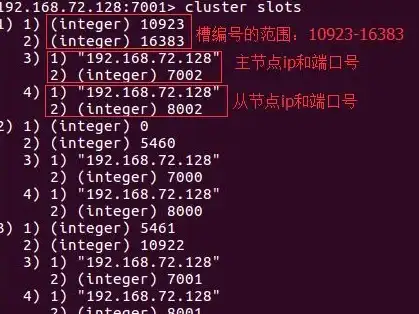 Redis配置 命令行环境：利用Redis实现命令行配置管理，搭建高效的redis命令行配置环境