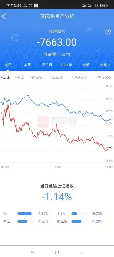 云计算|边缘智能 2022年云边缘计算领域备受关注的流行趋势解析
