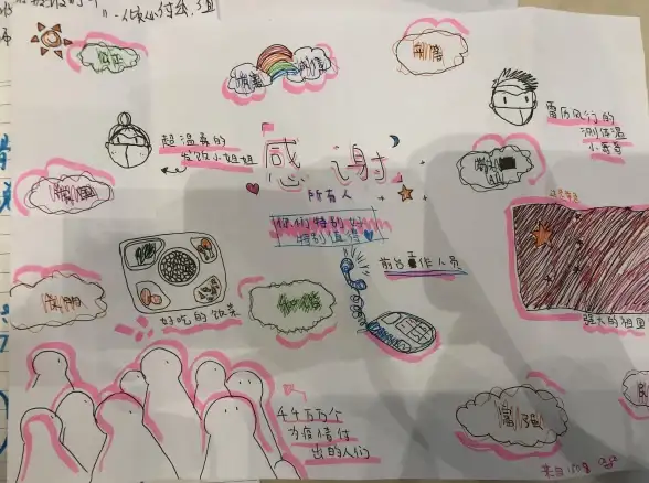 手机技巧📱网络设置：跟着小鱼学手机网络设置，新手也能轻松操作