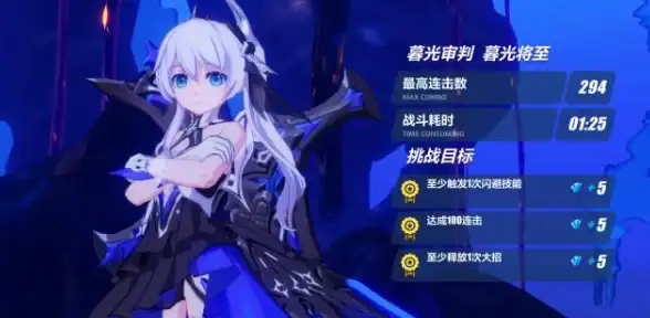 重磅•攻略•必看｜DNF女武神职业特色深度解析及最佳装备搭配指南
