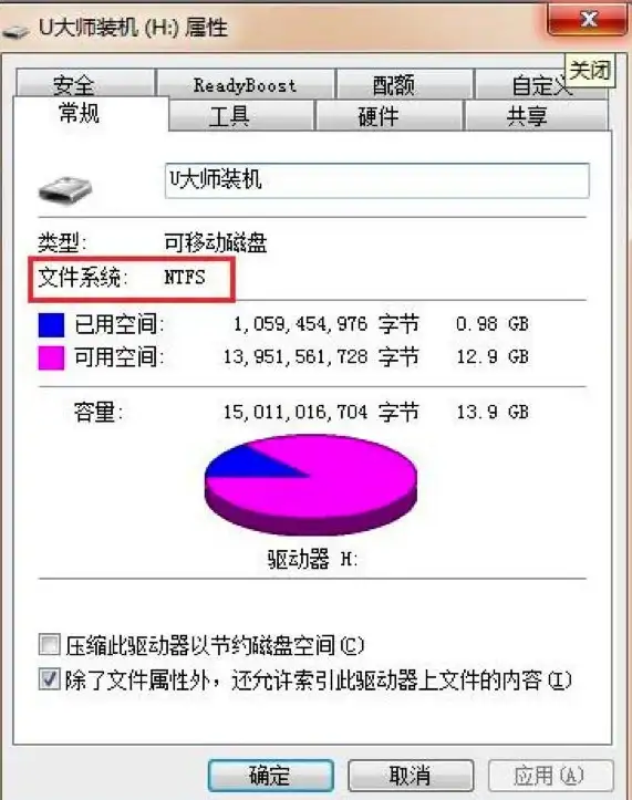 数据迁移须知｜高效合规：FAT32转NTFS操作全攻略丨【存储安全提示】