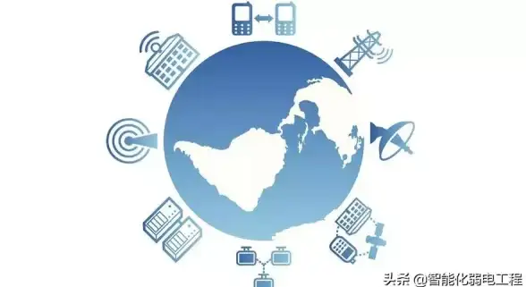 云服务 数据中心 云计算驱动IDC变革 云计算IDC四大演进路线