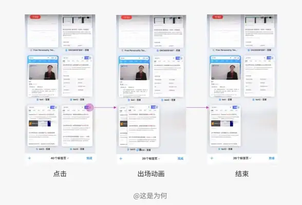 广告拦截 浏览器弹窗广告如何处理？实用技巧帮你高效屏蔽干扰