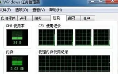 【窗口句柄聚焦】速学实用技巧—轻松掌握易语言窗口句柄获取方法｜技术安全提示