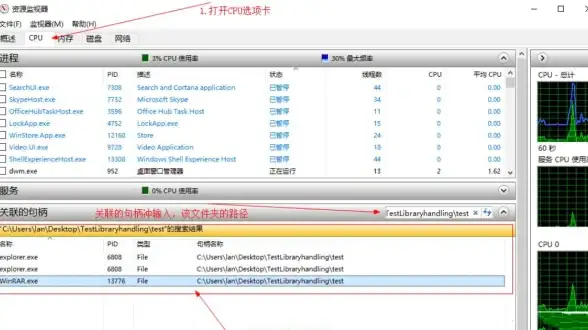 【窗口句柄聚焦】速学实用技巧—轻松掌握易语言窗口句柄获取方法｜技术安全提示