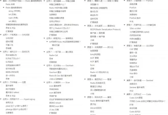 Redis源码 工作流程 深入解析Redis源码实践与工作流机制