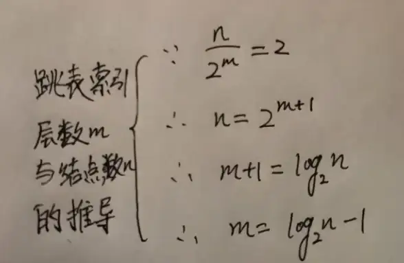 Redis查找 实现方式 探讨Redis中查找操作的实现机制，redis查找过程是否采用遍历