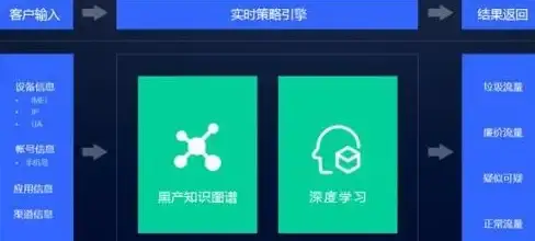 深度解析丨🔥全新用户体验爆料—手赚导航网获取提示速览｜网赚防骗须知】