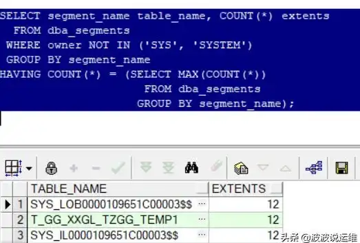 Oracle 表空间管理 Oracle创建表空间的实操方法与步骤