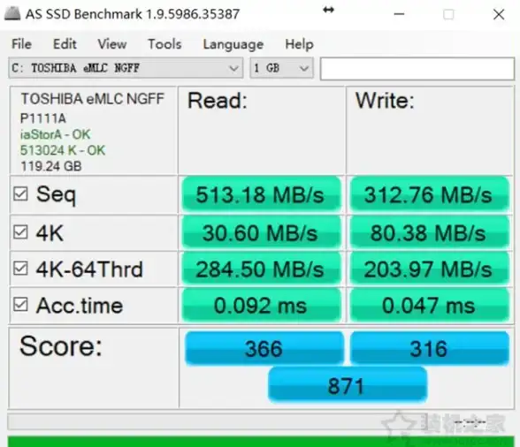网络优化 Win11测速全攻略：快速排查与修复无法上网常见问题