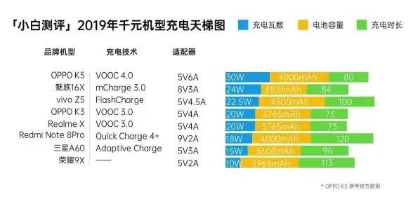 CPU推荐 性价比分析 从入门到高端，CPU性价比天梯图详解与选购建议