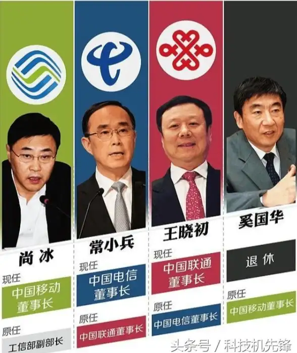 流量查询 电信用户如何高效了解个人流量余额和使用状况