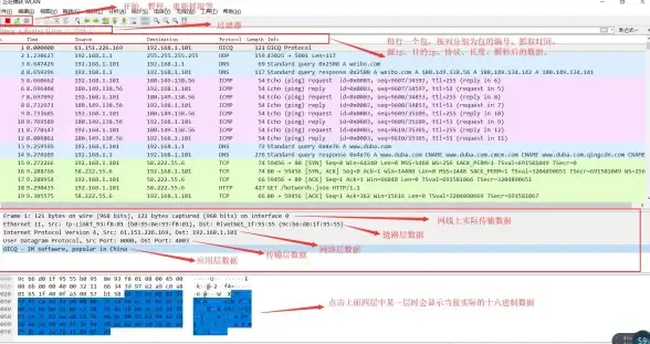揭秘高效管理｜TFTPD32实战亮点与注意事项集锦｜网络运维实用指南】